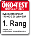 Auszeichnung